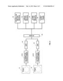 Power Generation Apparatus diagram and image