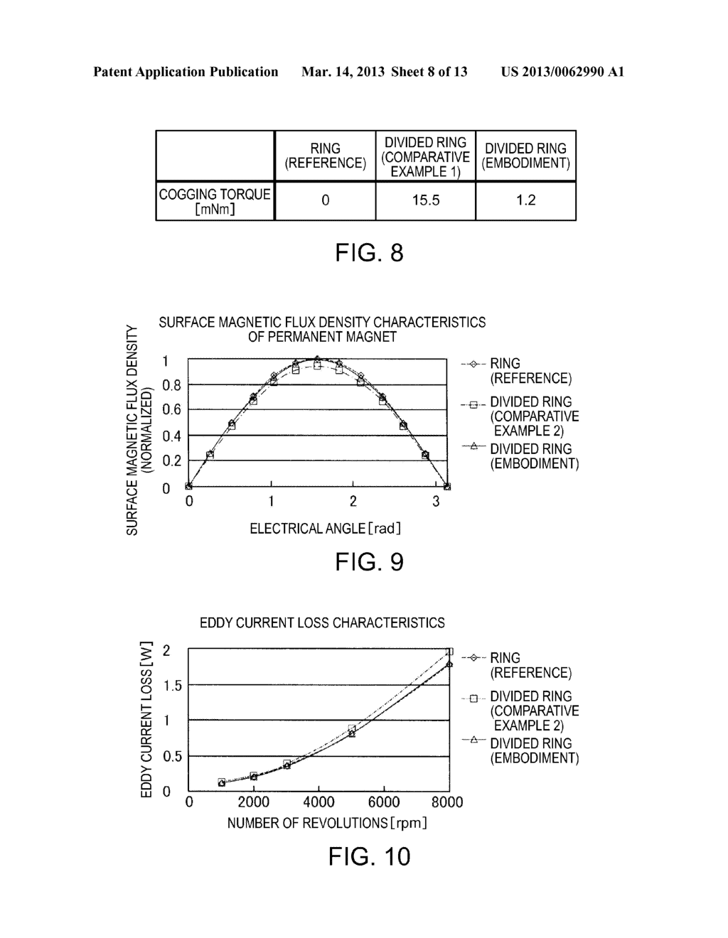 COIL BACK YOKE, CORELESS ELECTROMECHANICAL DEVICE, MOBILE BODY, ROBOT, AND     MANUFACTURING METHOD FOR COIL BACK YOKE - diagram, schematic, and image 09