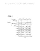 SEMICONDUCTOR DEVICE diagram and image