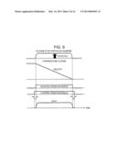 DRIVE DEVICE FOR RAILWAY VEHICLE diagram and image