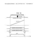 DRIVE DEVICE FOR RAILWAY VEHICLE diagram and image