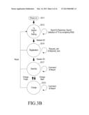 WIRELESS POWER RECEIVER AND CONTROL METHOD THEREOF diagram and image