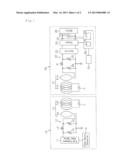 RESONANCE-TYPE NON-CONTACT POWER SUPPLY SYSTEM diagram and image