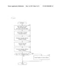 RESONANCE-TYPE NON-CONTACT POWER SUPPLY SYSTEM diagram and image