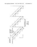 METHOD AND APPARATUS FOR IMPLEMENTING A PROGRAMMABLE HIGH RESOLUTION RAMP     SIGNAL IN DIGITALLY CONTROLLED POWER CONVERTERS diagram and image