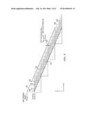 METHOD AND APPARATUS FOR IMPLEMENTING A PROGRAMMABLE HIGH RESOLUTION RAMP     SIGNAL IN DIGITALLY CONTROLLED POWER CONVERTERS diagram and image