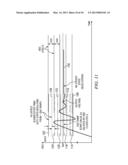 METHOD AND APPARATUS FOR IMPLEMENTING A PROGRAMMABLE HIGH RESOLUTION RAMP     SIGNAL IN DIGITALLY CONTROLLED POWER CONVERTERS diagram and image