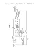 SIGNAL GENERATING APPARATUS AND METHOD OF GENERATING SIGNAL diagram and image