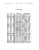 SIGNAL GENERATING APPARATUS AND METHOD OF GENERATING SIGNAL diagram and image