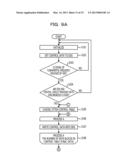 SIGNAL GENERATING APPARATUS AND METHOD OF GENERATING SIGNAL diagram and image