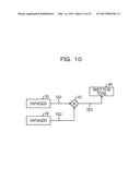 SIGNAL GENERATING APPARATUS AND METHOD OF GENERATING SIGNAL diagram and image