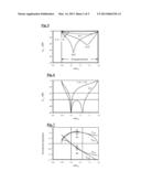 BROAD-BAND COUPLING TRANSDUCERS FOR WAVEGUIDES diagram and image