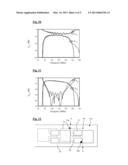 BROAD-BAND COUPLING TRANSDUCERS FOR WAVEGUIDES diagram and image