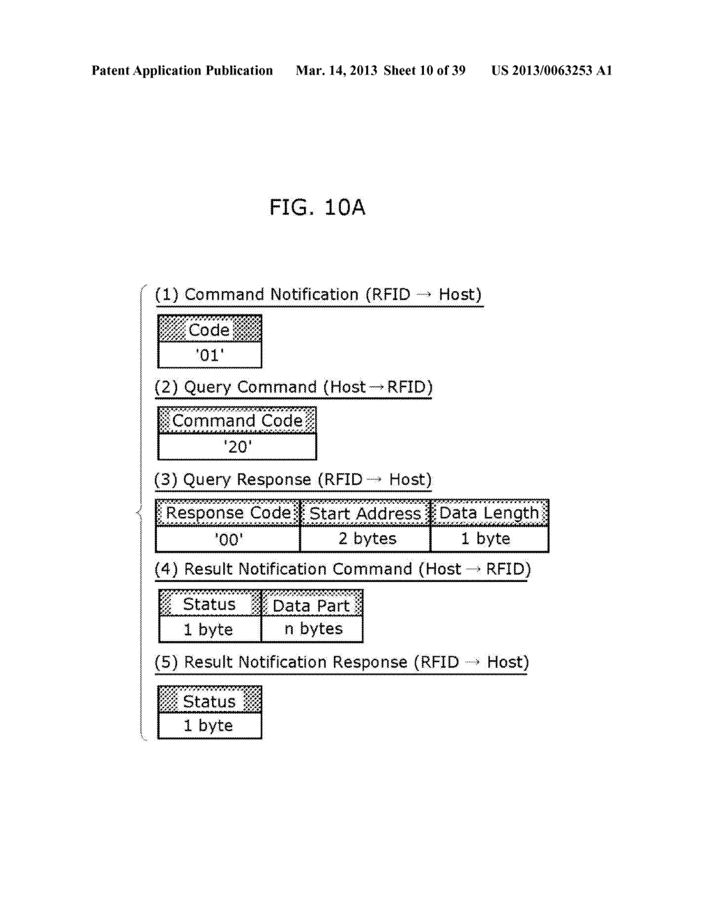 RFID DEVICE, HOST, RFID-EMBEDDED  APPARATUS, AND METHOD OF CONTROLLING     RFID DEVICE - diagram, schematic, and image 11