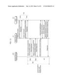 RFID DEVICE, HOST, RFID-EMBEDDED  APPARATUS, AND METHOD OF CONTROLLING     RFID DEVICE diagram and image
