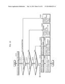 RFID DEVICE, HOST, RFID-EMBEDDED  APPARATUS, AND METHOD OF CONTROLLING     RFID DEVICE diagram and image