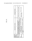 RFID DEVICE, HOST, RFID-EMBEDDED  APPARATUS, AND METHOD OF CONTROLLING     RFID DEVICE diagram and image