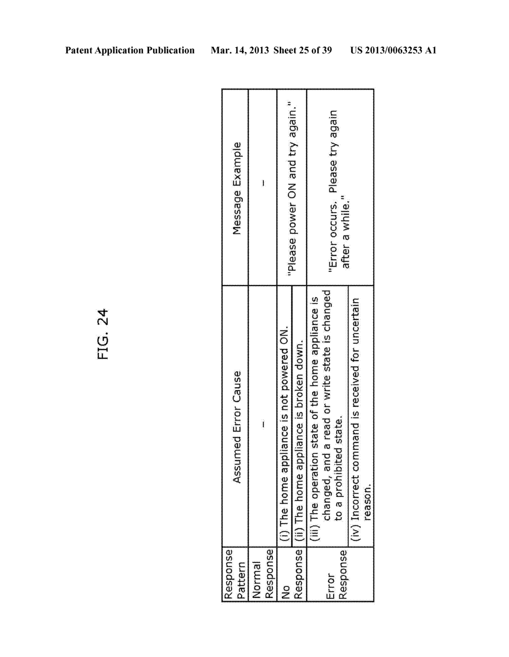 RFID DEVICE, HOST, RFID-EMBEDDED  APPARATUS, AND METHOD OF CONTROLLING     RFID DEVICE - diagram, schematic, and image 26