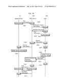 RFID DEVICE, HOST, RFID-EMBEDDED  APPARATUS, AND METHOD OF CONTROLLING     RFID DEVICE diagram and image