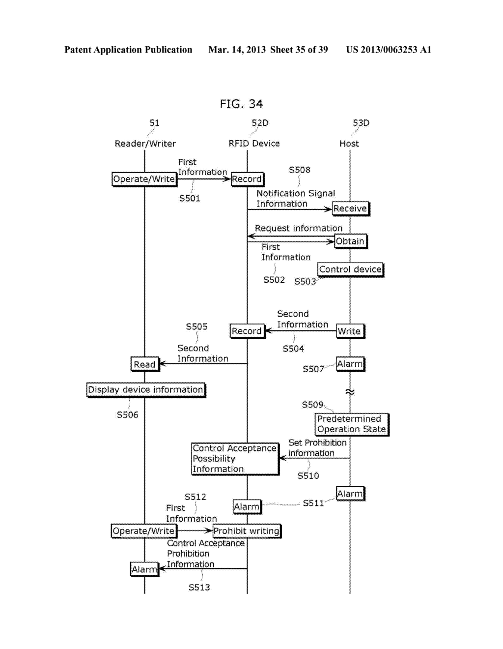 RFID DEVICE, HOST, RFID-EMBEDDED  APPARATUS, AND METHOD OF CONTROLLING     RFID DEVICE - diagram, schematic, and image 36