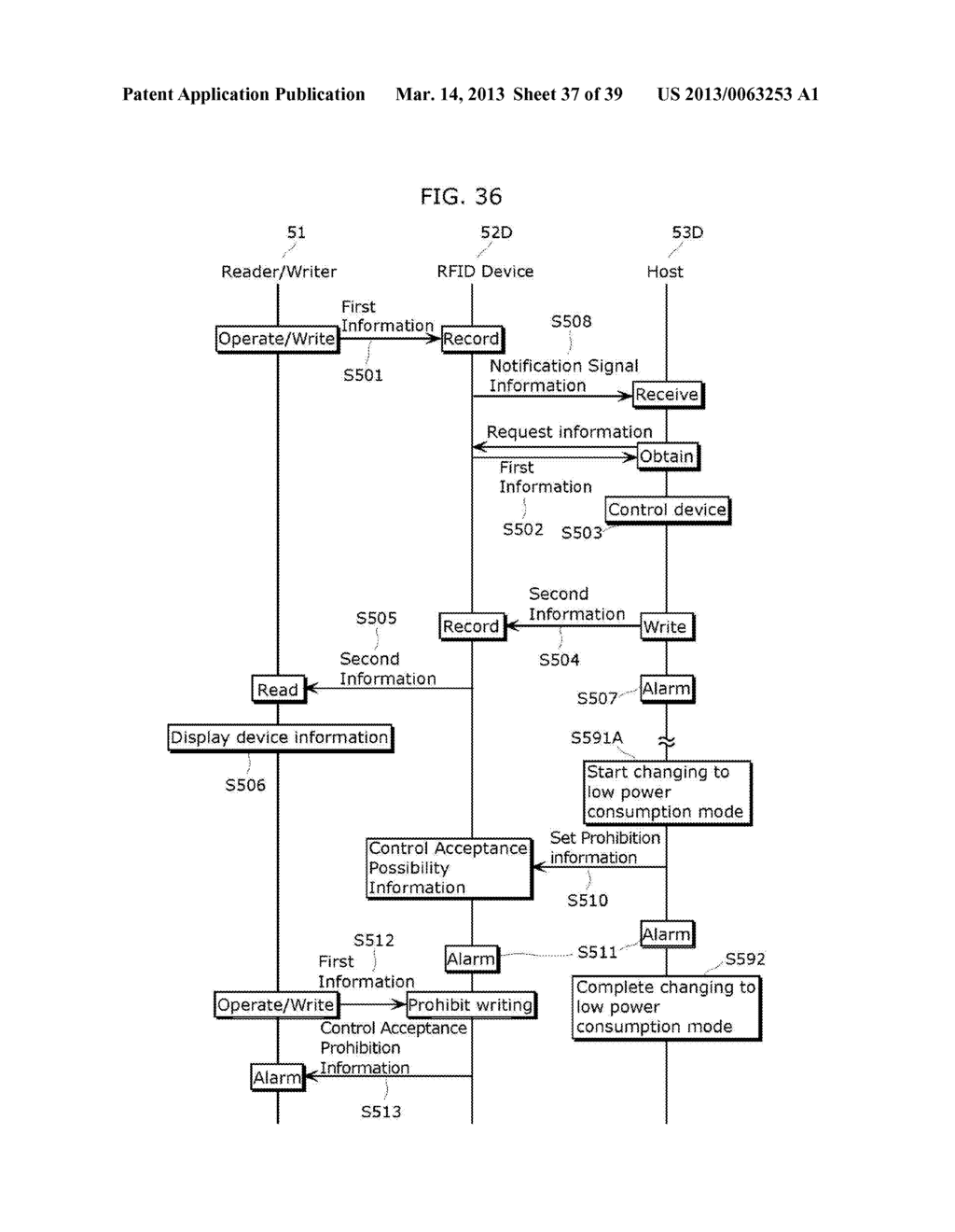 RFID DEVICE, HOST, RFID-EMBEDDED  APPARATUS, AND METHOD OF CONTROLLING     RFID DEVICE - diagram, schematic, and image 38