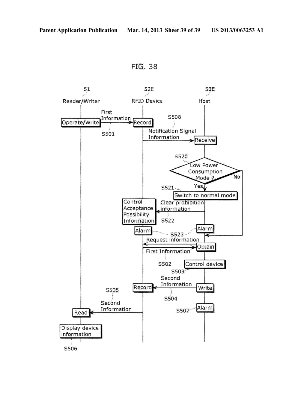 RFID DEVICE, HOST, RFID-EMBEDDED  APPARATUS, AND METHOD OF CONTROLLING     RFID DEVICE - diagram, schematic, and image 40