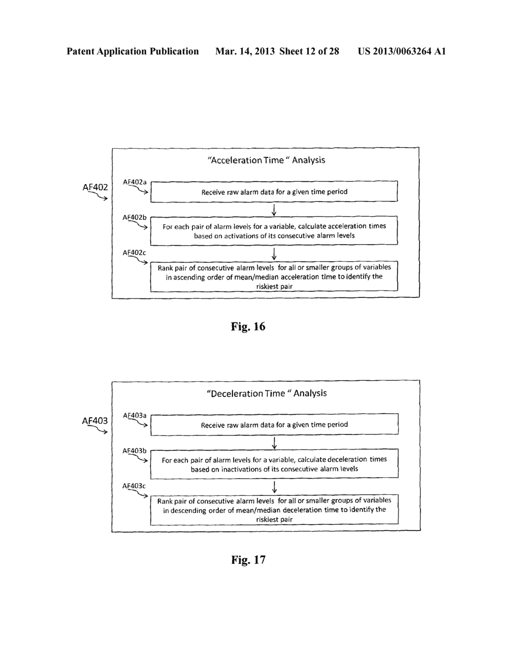 DYNAMIC PREDICTION OF RISK LEVELS FOR MANUFACTURING OPERATIONS THROUGH     LEADING RISK INDICATORS - diagram, schematic, and image 13