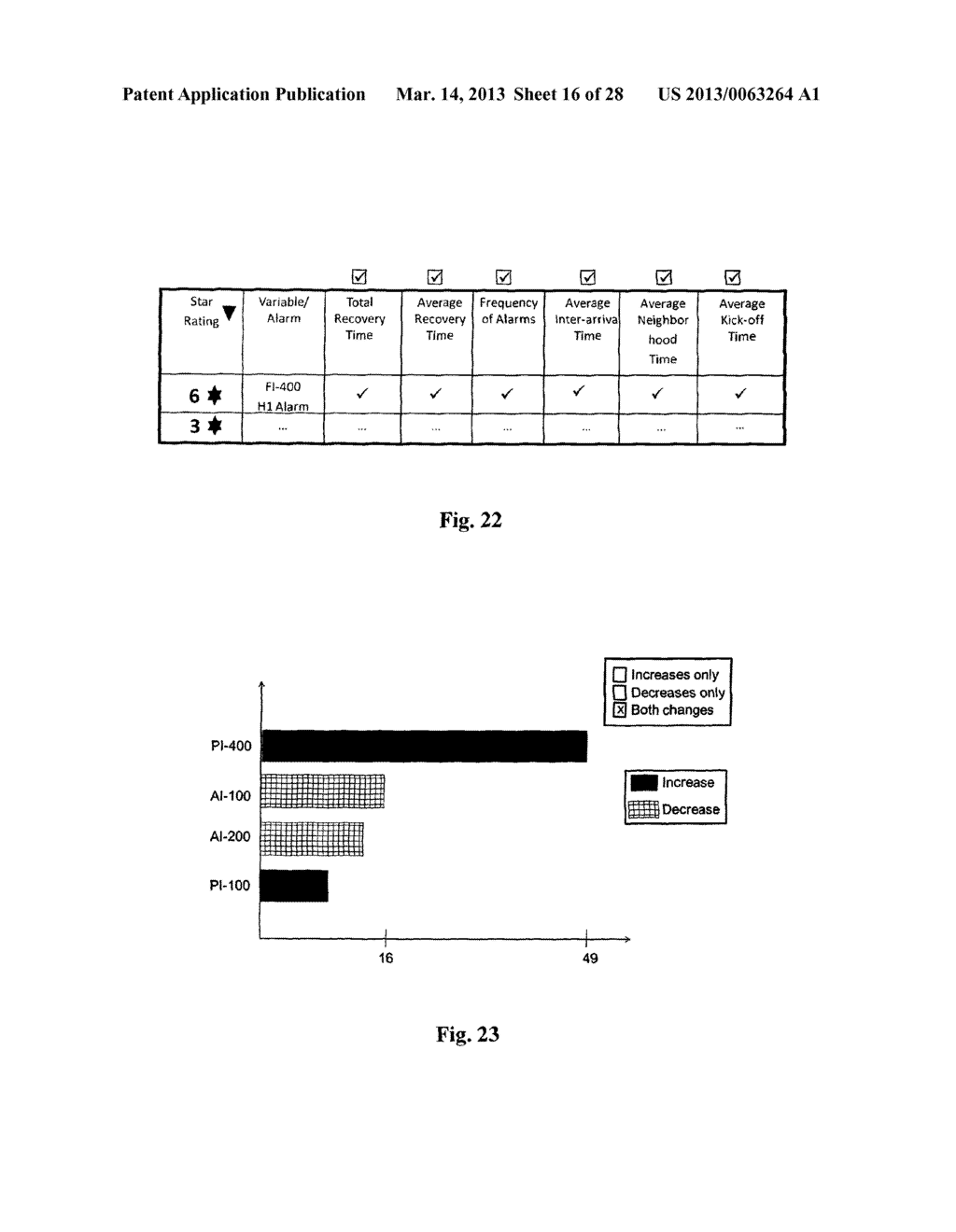 DYNAMIC PREDICTION OF RISK LEVELS FOR MANUFACTURING OPERATIONS THROUGH     LEADING RISK INDICATORS - diagram, schematic, and image 17