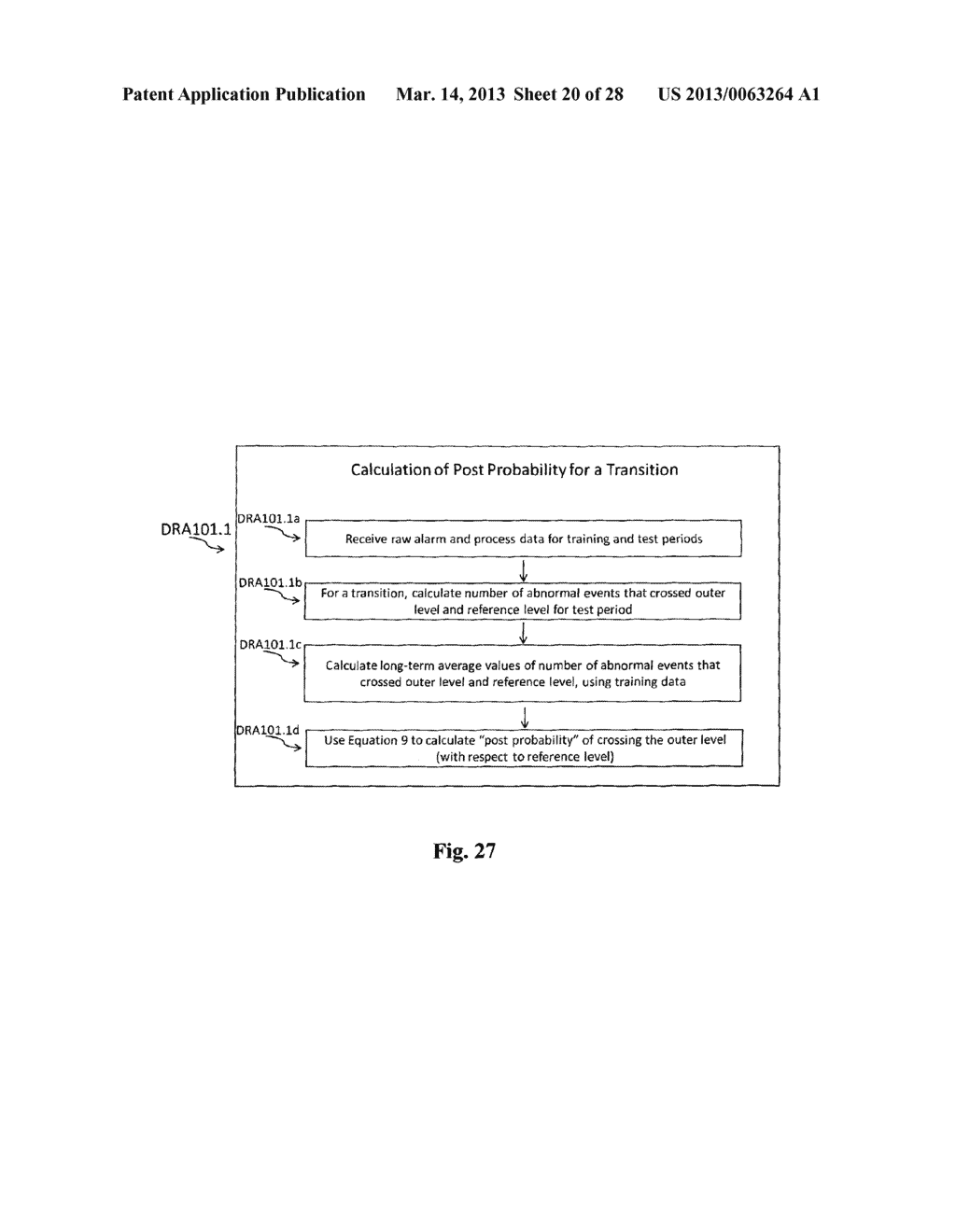 DYNAMIC PREDICTION OF RISK LEVELS FOR MANUFACTURING OPERATIONS THROUGH     LEADING RISK INDICATORS - diagram, schematic, and image 21