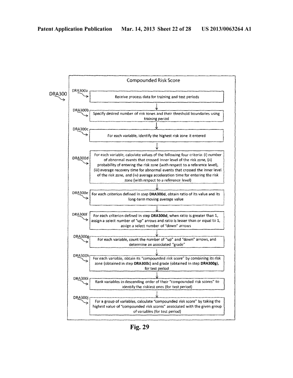 DYNAMIC PREDICTION OF RISK LEVELS FOR MANUFACTURING OPERATIONS THROUGH     LEADING RISK INDICATORS - diagram, schematic, and image 23