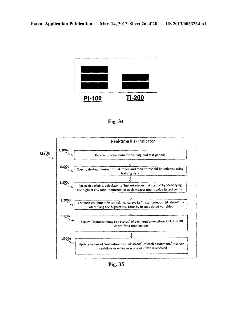 DYNAMIC PREDICTION OF RISK LEVELS FOR MANUFACTURING OPERATIONS THROUGH     LEADING RISK INDICATORS - diagram, schematic, and image 27