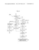 DELAYED POWER-ON FUNCTION FOR AN ELECTRONIC DEVICE diagram and image