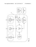 ROADWAY DETECTION diagram and image