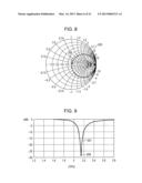 ANTENNA DEVICE AND MOBILE PHONE diagram and image