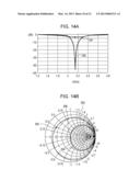 ANTENNA DEVICE AND MOBILE PHONE diagram and image