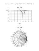 ANTENNA DEVICE AND MOBILE PHONE diagram and image