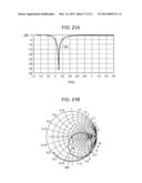 ANTENNA DEVICE AND MOBILE PHONE diagram and image