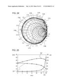 ANTENNA DEVICE AND MOBILE PHONE diagram and image