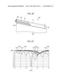 ANTENNA DEVICE AND MOBILE PHONE diagram and image