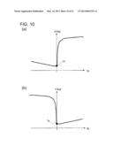 SEMICONDUCTOR DEVICE, DISPLAY DEVICE, AND METHOD FOR MANUFACTURING     SEMICONDUCTOR DEVICE diagram and image