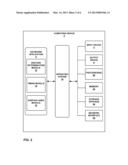 USER INPUTS OF A TOUCH-SENSITIVE DEVICE diagram and image