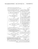 SIGNAL PROCESSING METHOD OF A TOUCH PANEL diagram and image