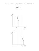 TOUCH PANEL AND TOUCH INFORMATION DETERMINING METHOD OF TOUCH PANEL diagram and image