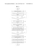 MOBILE TERMINAL AND CONTROLLING METHOD THEREOF diagram and image