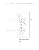 TOUCH PANEL CONTROLLER, TOUCH PANEL SYSTEM AND METHOD OF OPERATING TOUCH     PANEL SYSTEM diagram and image