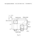 TOUCH PANEL CONTROLLER, TOUCH PANEL SYSTEM AND METHOD OF OPERATING TOUCH     PANEL SYSTEM diagram and image