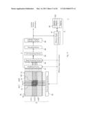 TOUCH PANEL CONTROLLER, TOUCH PANEL SYSTEM AND METHOD OF OPERATING TOUCH     PANEL SYSTEM diagram and image