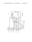 INTERACTIVE DISPLAY SURFACE FOR MULTI-DISPLAY USE diagram and image