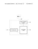 TERMINAL APPARATUS AND METHOD FOR SUPPORTING SMART TOUCH OPERATION diagram and image