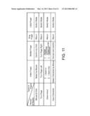 PORTABLE INFORMATION TERMINAL AND METHOD FOR CONTROLLING SAME diagram and image